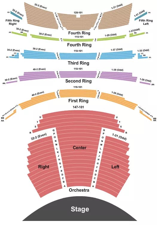 DAVID H KOCH THEATER END STAGE Seating Map Seating Chart