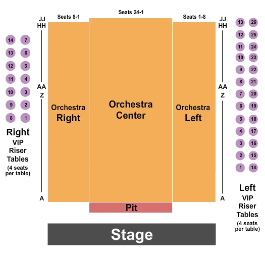  ENDSTAGE RSV PIT Seating Map Seating Chart