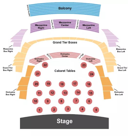  ENDSTAGE TABLES Seating Map Seating Chart