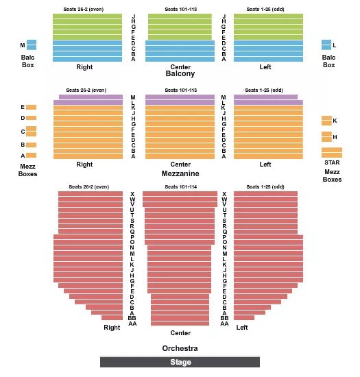 NATIONAL THEATRE DC ENDSTAGE 1 Seating Map Seating Chart