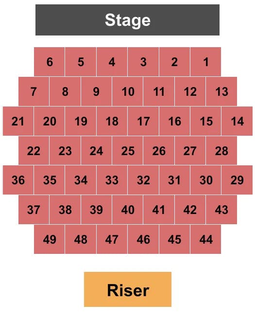 PEND OREILLE PAVILION AT NORTHERN QUEST RESORT CASINO THUNDER FROM DOWN UNDER Seating Map Seating Chart