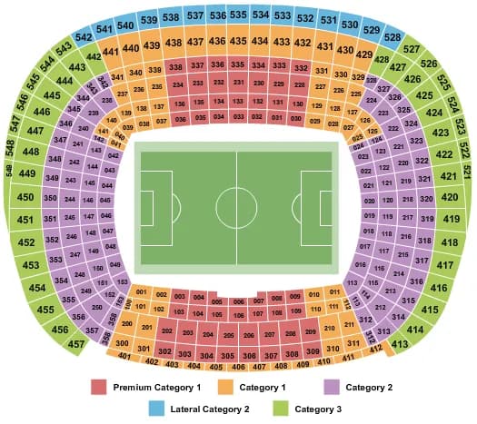  SOCCER CATEGORIES Seating Map Seating Chart