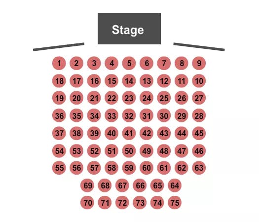 SEVEN FEATHERS HOTEL CASINO ENDSTAGE TABLES 2 Seating Map Seating Chart
