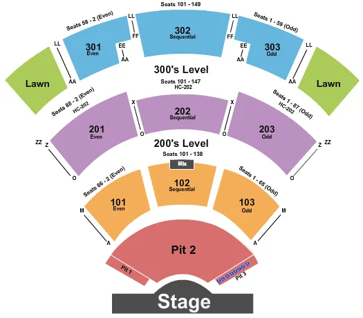 ST AUGUSTINE AMPHITHEATRE ENDSTAGE PIT 3 Seating Map Seating Chart