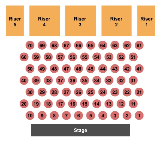  TEJANO MUSIC AWARDS Seating Map Seating Chart