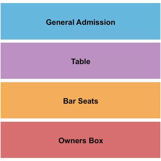  TABLES 2 Seating Map Seating Chart