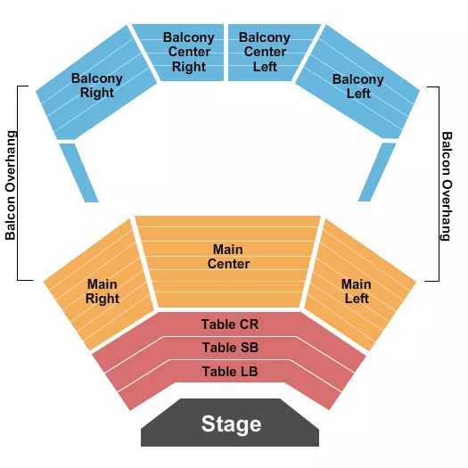 ENDSTAGE TABLES Seating Map Seating Chart