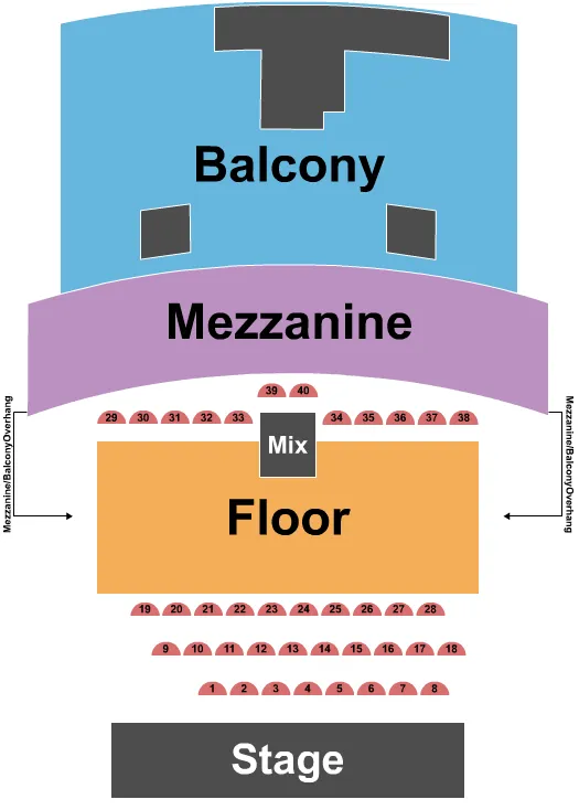 ROCKY HORROR PICTURE SHOW Seating Map Seating Chart