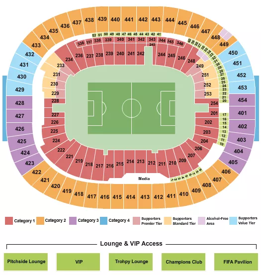 SOCCER WC CATEGORY 2 Seating Map Seating Chart