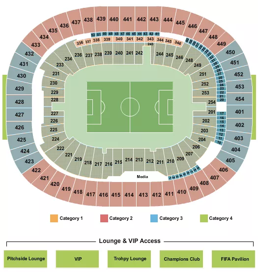 SOCCER WC CATEGORY Seating Map Seating Chart