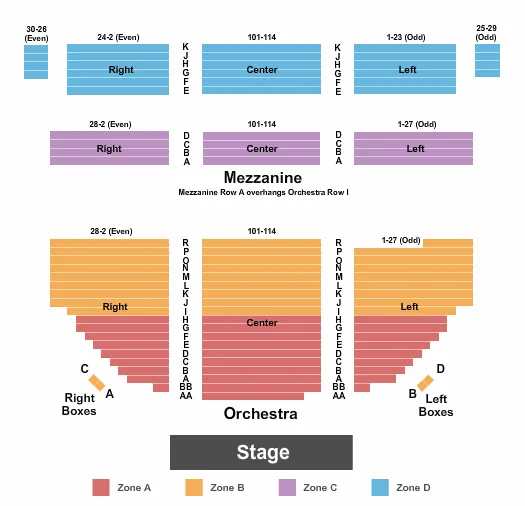 BERNARD B JACOBS THEATER END STAGE INT ZONE Seating Map Seating Chart