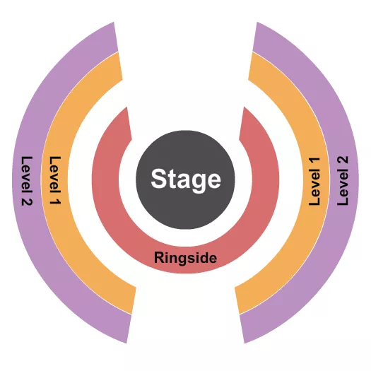 THE GREAT BENJAMINS CIRCUS Seating Map Seating Chart