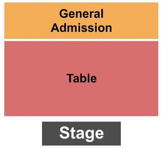THE SPINNERS Seating Map Seating Chart