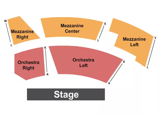COUGHLIN SAUNDERS PERFORMING ARTS CENTER ENDSTAGE Seating Map Seating Chart