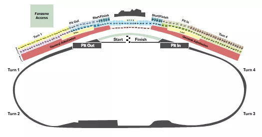 DUEL AT DAYTONA Seating Map Seating Chart