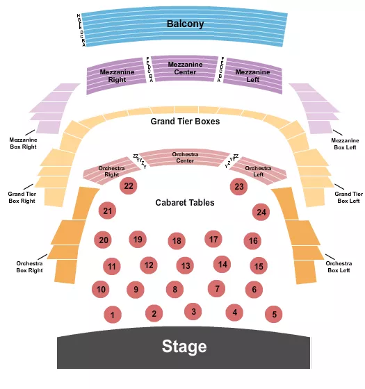 ENDSTAGE TABLES Seating Map Seating Chart