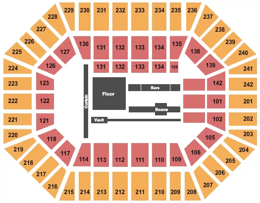 GYMNASTICS Seating Map Seating Chart