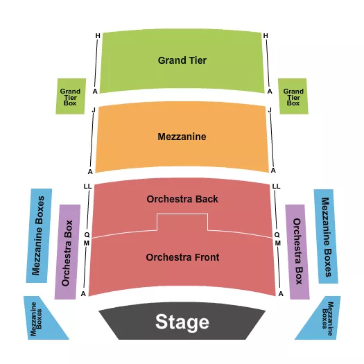 END STAGE 2 Seating Map Seating Chart