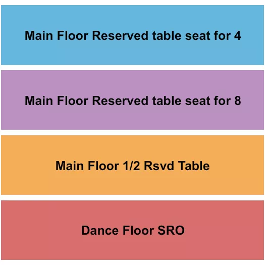 MADLIFE STAGE STUDIOS DANCE FLOOR RSVD TABLES Seating Map Seating Chart