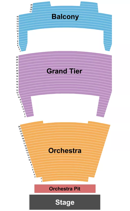 MILLER AUDITORIUM WESTERN MICHIGAN UNIVERSITY ENDSTAGE PIT Seating Map Seating Chart