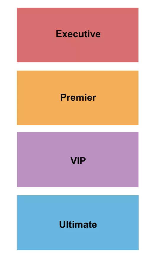 NEAL S BLAISDELL CENTER ARENA LIFE SURGE Seating Map Seating Chart