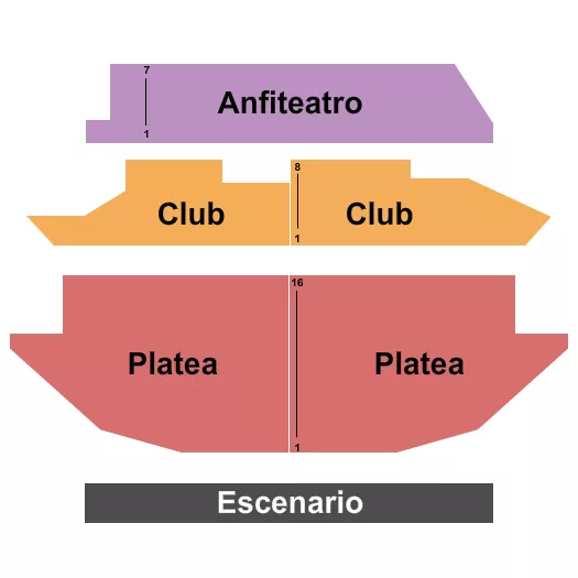 TEATRO RIALTO MADRID ENDSTAGE Seating Map Seating Chart