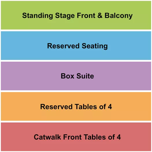 THE DISTRICT SIOUX FALLS ENDSTAGE CAT TABLE SUITE RES Seating Map Seating Chart