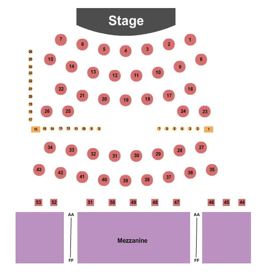 ENDSTAGE TABLES Seating Map Seating Chart