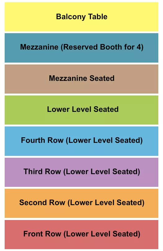 ENDSTAGE Seating Map Seating Chart