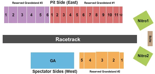 RACETRACK 2 Seating Map Seating Chart