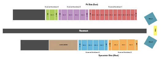 RACETRACK 3 Seating Map Seating Chart